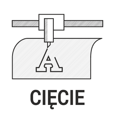 eata_ikona_ciecie CIĘCIE